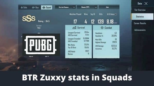 BTR Zuxxy stats in Squads