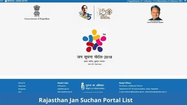 Rajasthan Jan Suchan Portal List