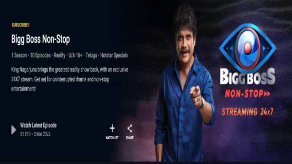 Bigg Boss Non Stop Online Voting Results 12th March 2022