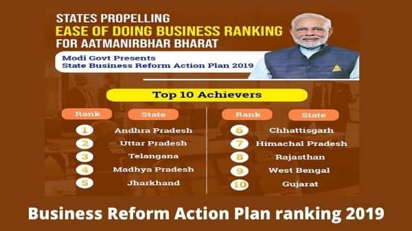 Business Reform Action Plan ranking 2019