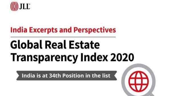 Global Real Estate Transparency Index 2020