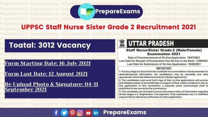 UPPSC Staff Nurse Sister Grade 2 Recruitment 2021