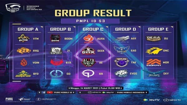 PUBG Mobile Pro League Season 3 Indonesia
