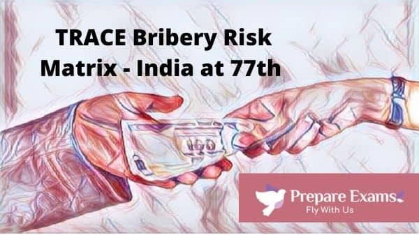 TRACE Bribery Risk Matrix - India at 77th