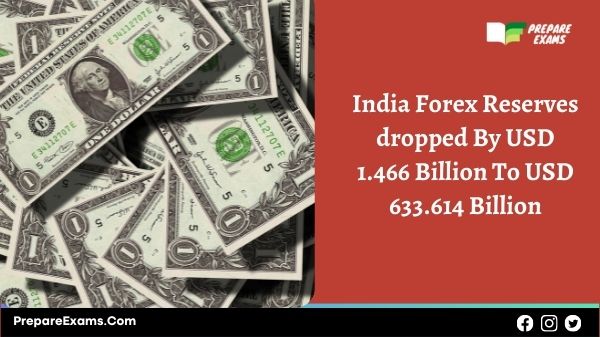 India Forex Reserves dropped By USD 1.466 Billion To USD 633.614 Billion