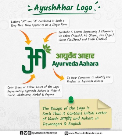 Ayurveda Aahar Logo