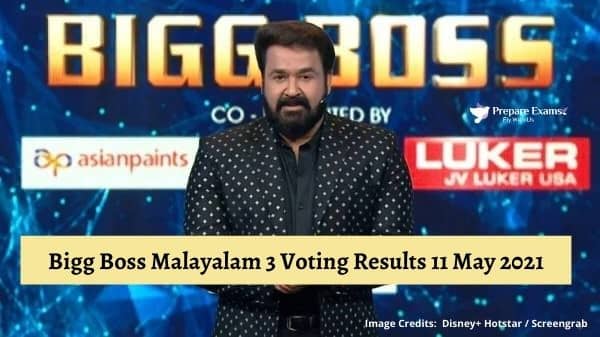Bigg Boss Malayalam 3 Voting Results 11 May 2021