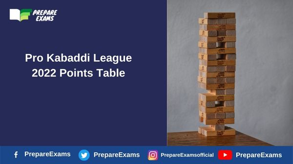 Pro Kabaddi League 2022 Points Table