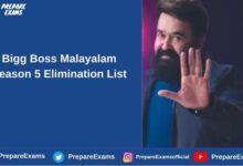 Bigg Boss Malayalam Season 5 Elimination List - PrepareExams
