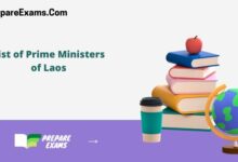 List of Prime Ministers of Laos
