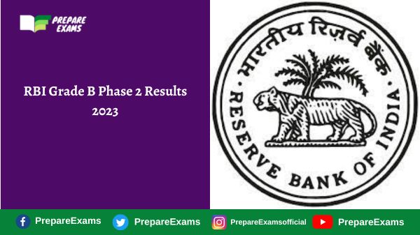 RBI Grade B Phase 2 Results 2023