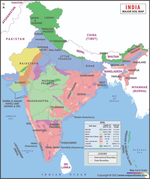 Soil Map of India 