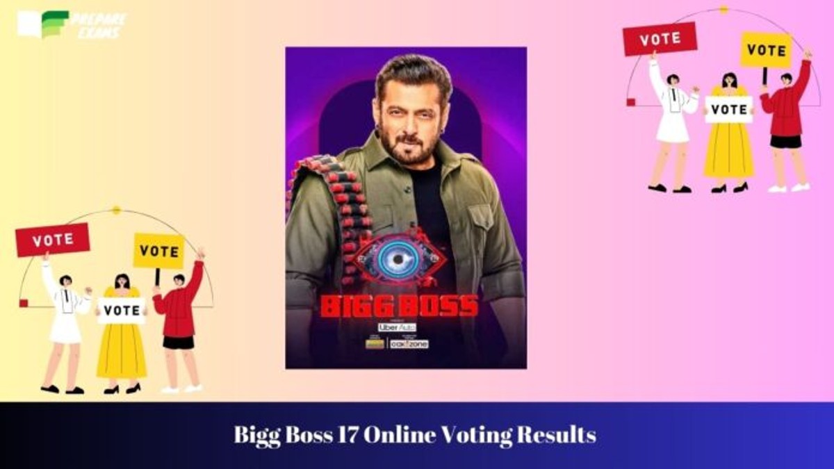 Bigg Boss 17 Online Voting Results