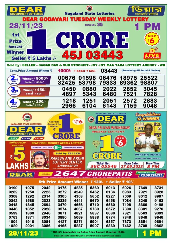 West Bengal Lottery Result Today 1 PM 28-11-2023