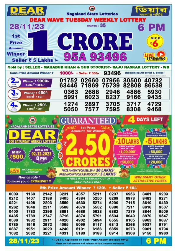 West Bengal Lottery Result Today 6 PM 28-11-2023