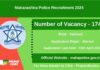 Maharashtra Police Recruitment 2024 Apply for 17471 Vacancies