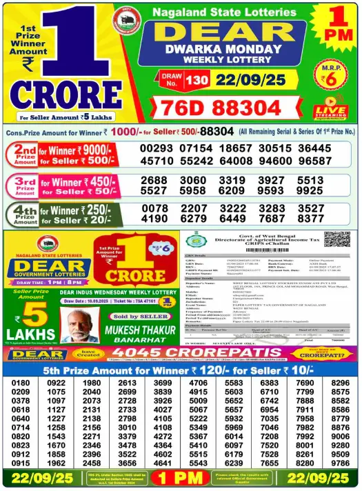 Lottery Sambad Result 1 PM September 22 2025 1 PM