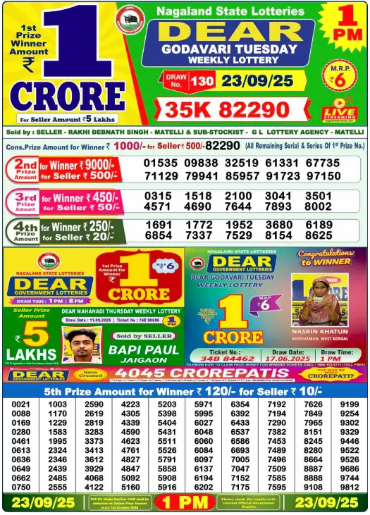 Lottery Sambad Result 1 PM September 23 2025