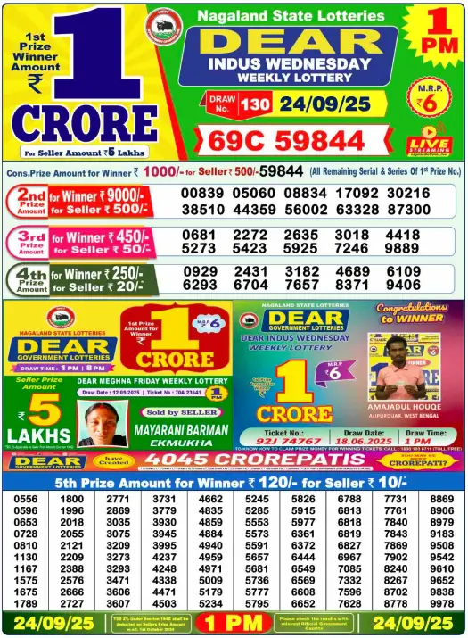 Lottery Sambad Result 1 PM September 24 2025