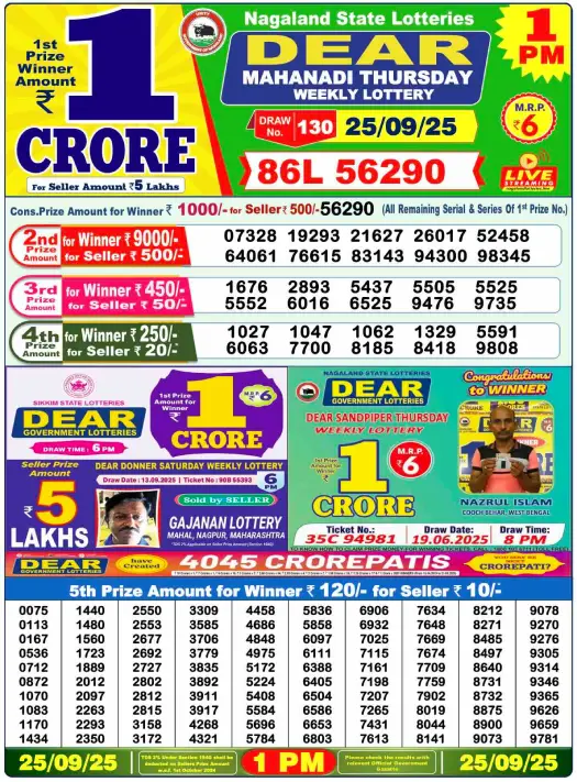 Lottery Sambad Result 1 PM September 25 2025