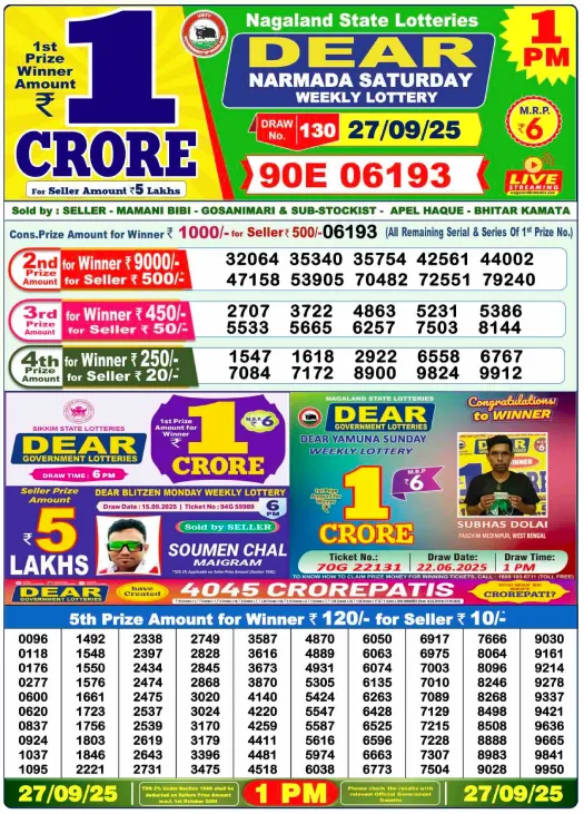 Lottery Sambad Result 1 PM September 27 2025