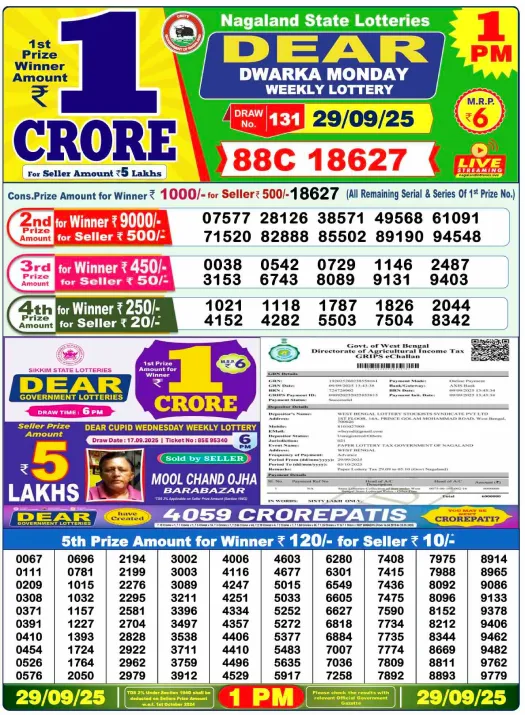 Lottery Sambad Result 1 PM September 29 2025