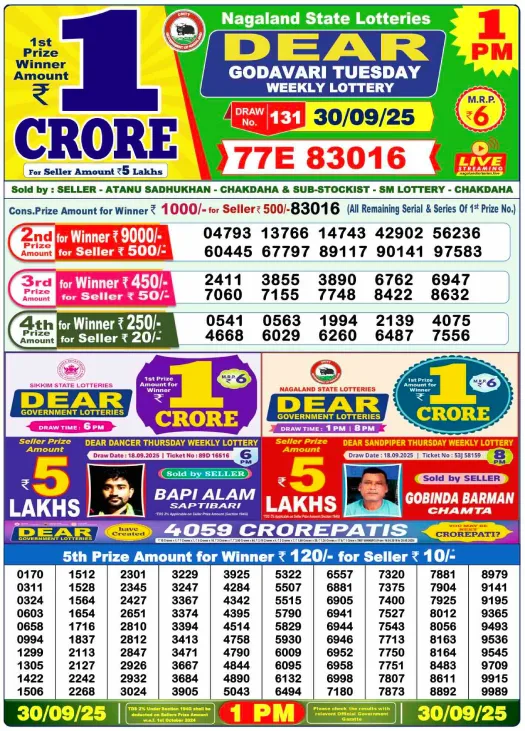 Lottery Sambad Result 1 PM September 30 2025