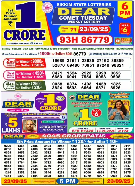 Lottery Sambad Result 6 PM September 23 2025