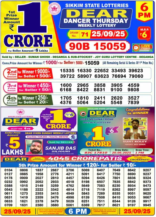 Lottery Sambad Result 6 PM September 25 2025