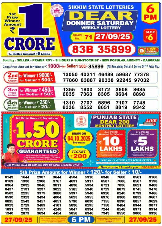 Lottery Sambad Result 6 PM September 27 2025