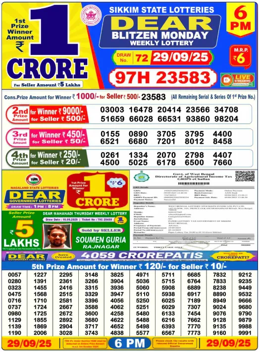 Lottery Sambad Result 6 PM September 29 2025