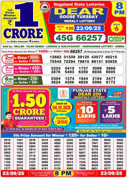 Lottery Sambad Result 8 PM September 23 2025