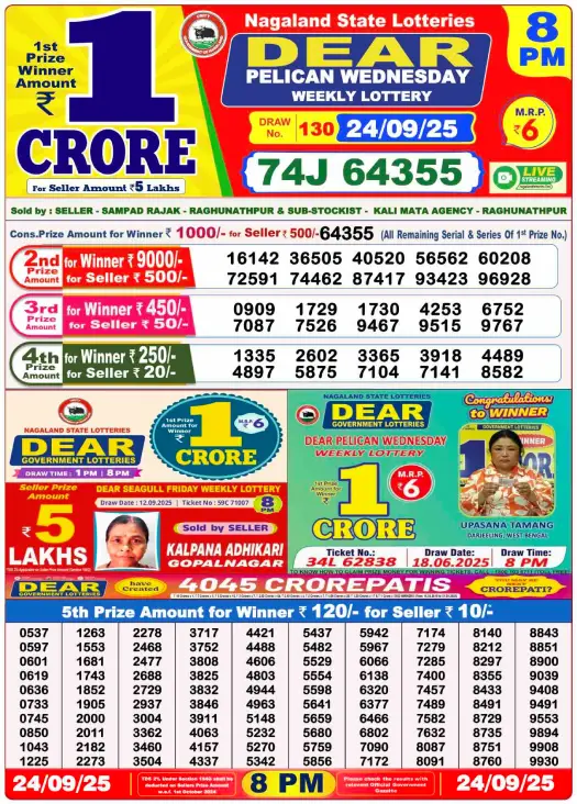Lottery Sambad Result 8 PM September 24 2025