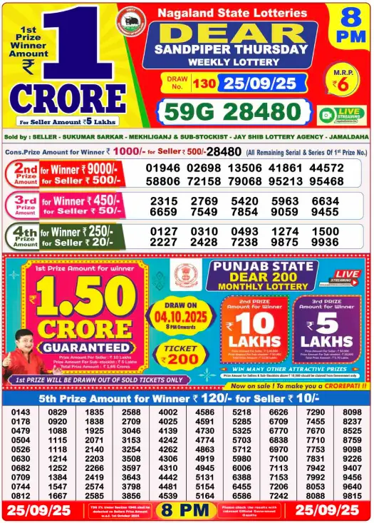 Lottery Sambad Result 8 PM September 25 2025
