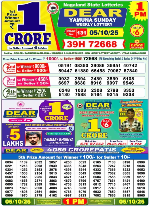 Nagaland State Lottery Sambad Today Result 1 PM 5.10.2025