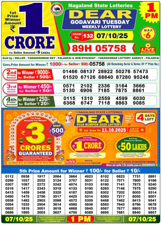 Nagaland State Lottery Sambad Today Result 1 PM 7.10.2025