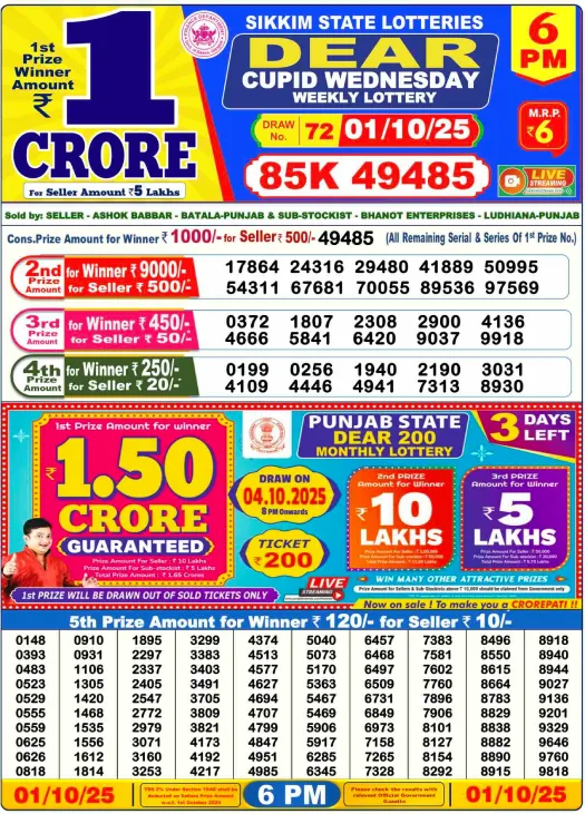 Nagaland State Lottery Sambad Today Result 6 PM 1.10.2025