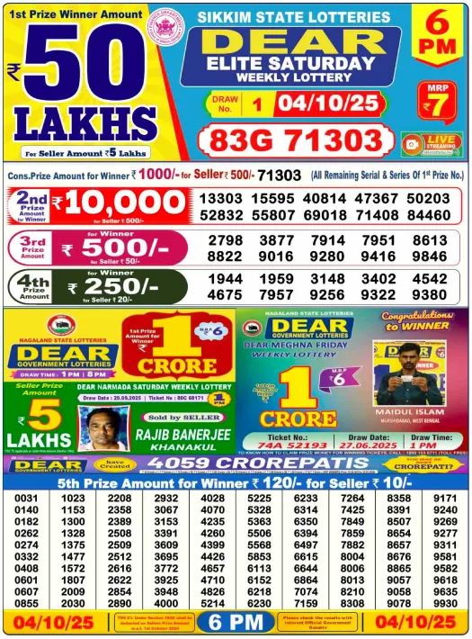 Nagaland State Lottery Sambad Today Result 6 PM 4.10.2025