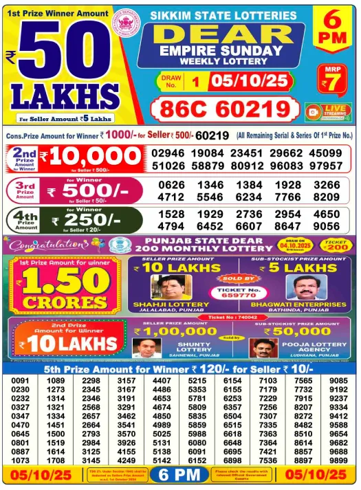 Nagaland State Lottery Sambad Today Result 6 PM 5.10.2025