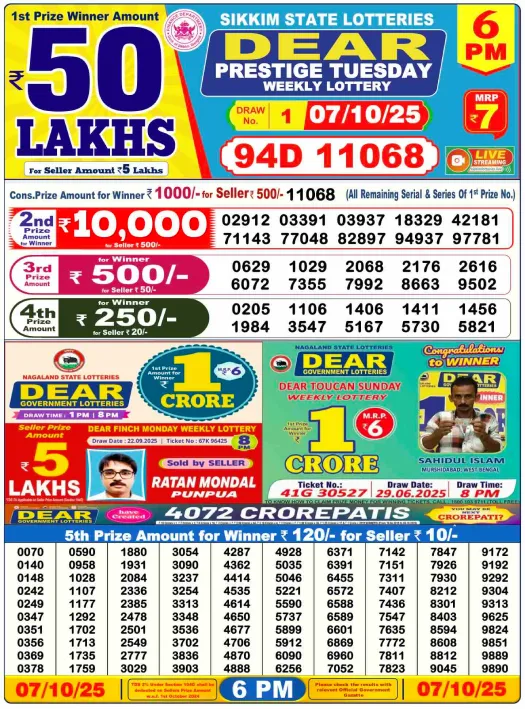 Nagaland State Lottery Sambad Today Result 6 PM 7.10.2025