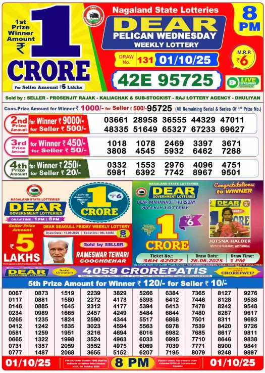 Nagaland State Lottery Sambad Today Result 8 PM 1.10.2025
