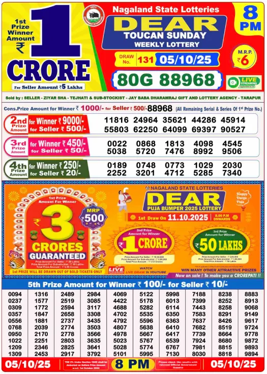 Nagaland State Lottery Sambad Today Result 8 PM 5.10.2025