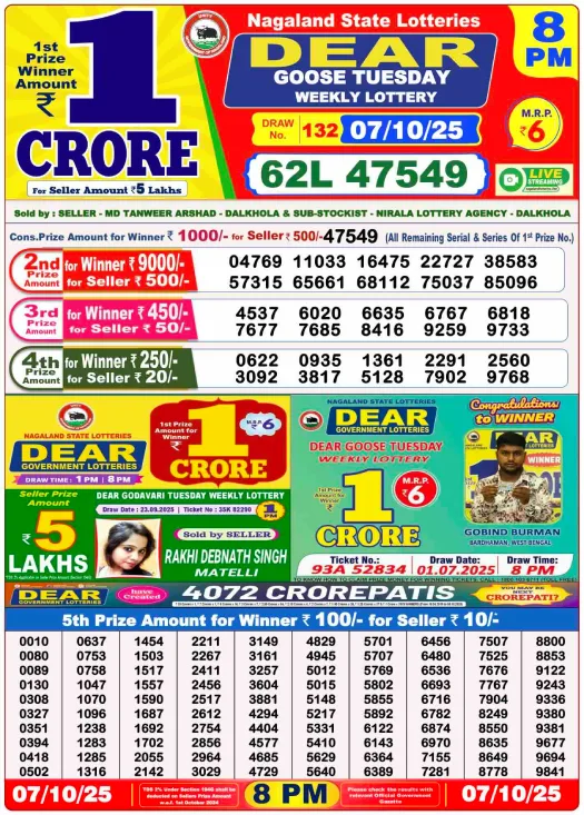 Nagaland State Lottery Sambad Today Result 8 PM 7.10.2025